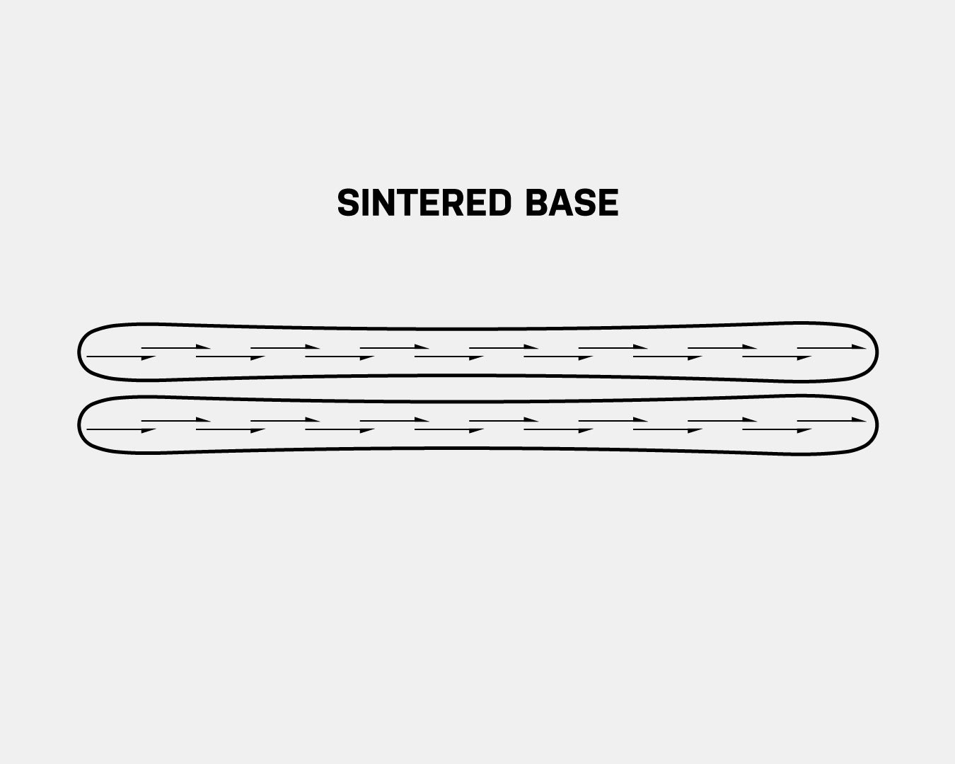 Sintered Base