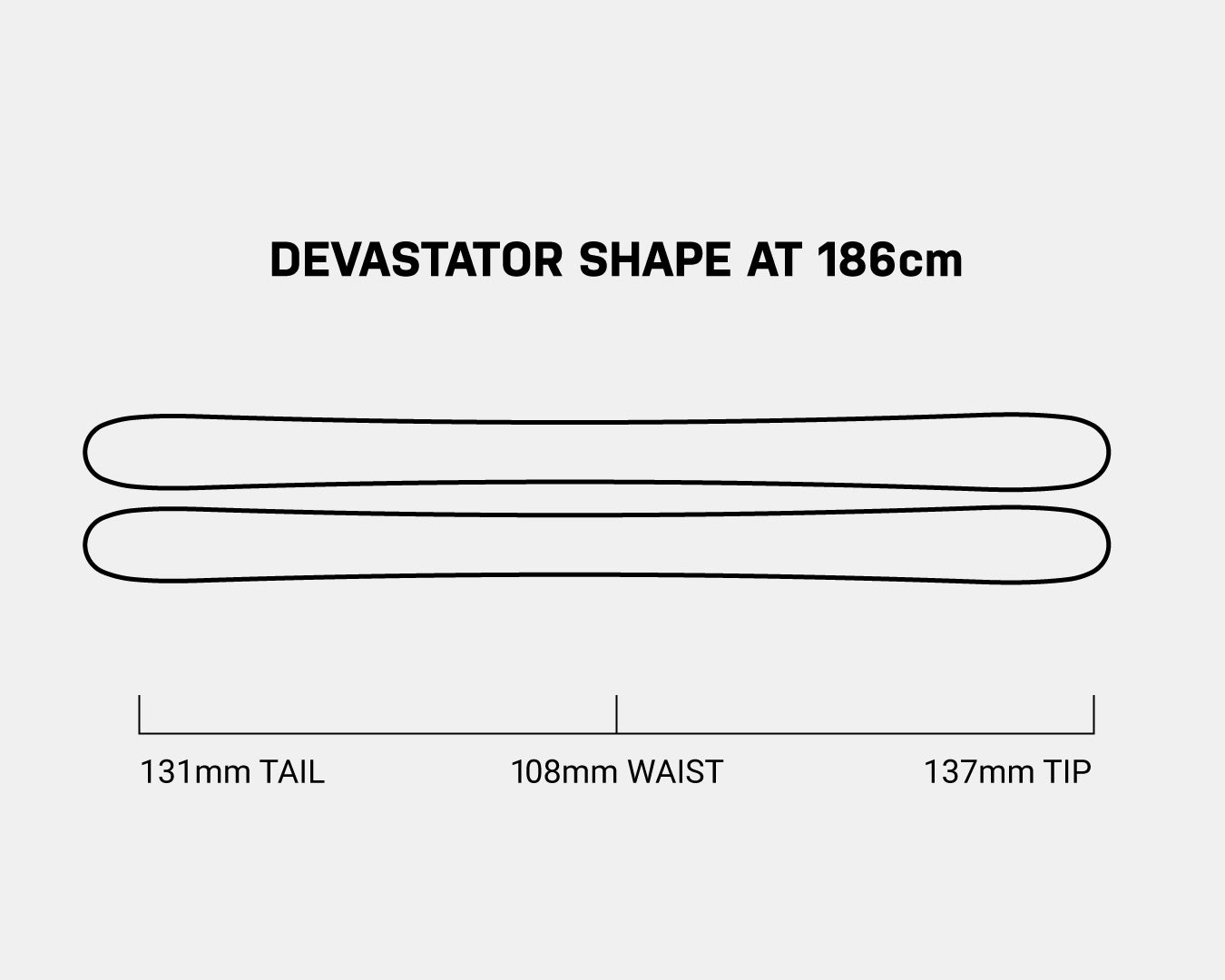 Ski Shape