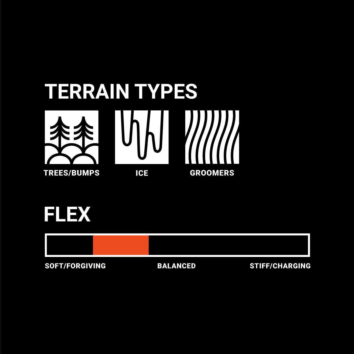 MSP91TerrainTypePADDED.png