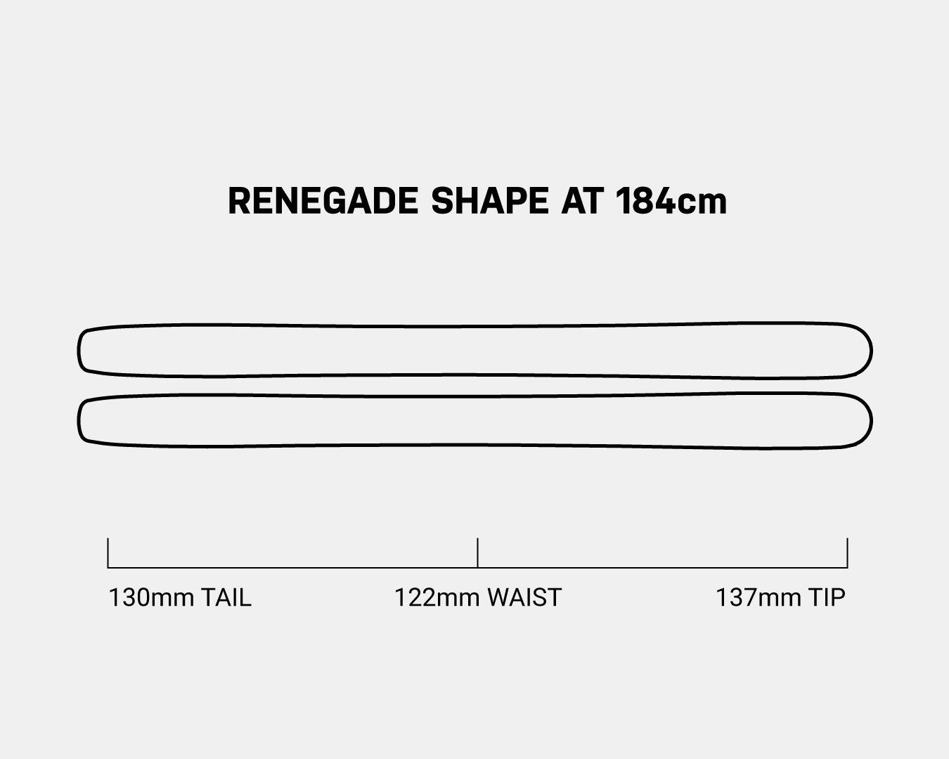Ski Shape