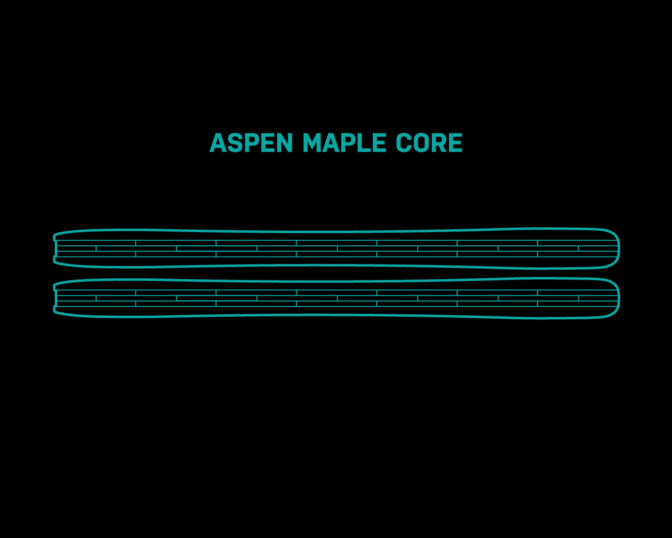 aspen maple core