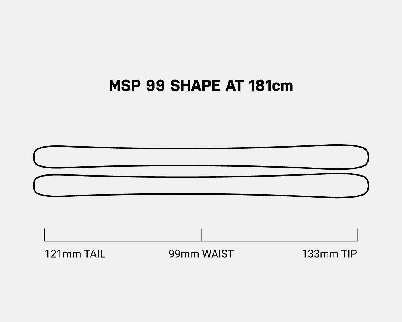 Ski Shape