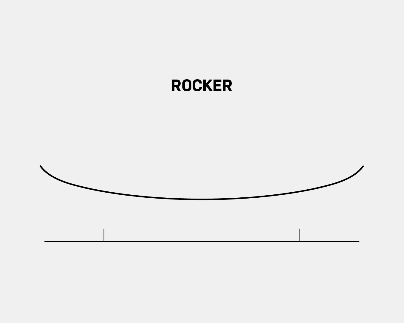 Rocker