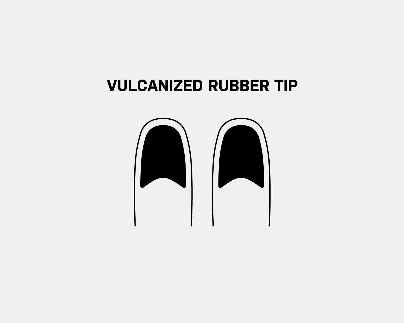 Neoprene Rubber tip