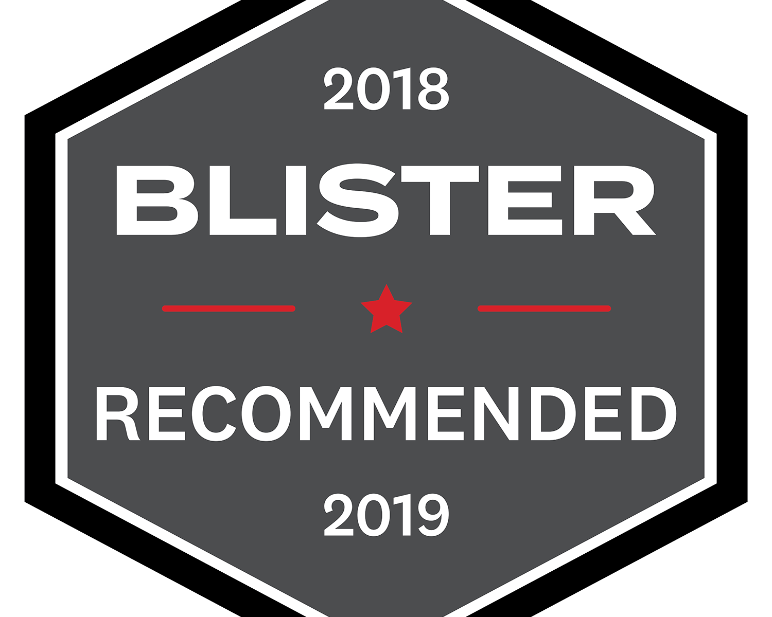 2019 Blister Recommended