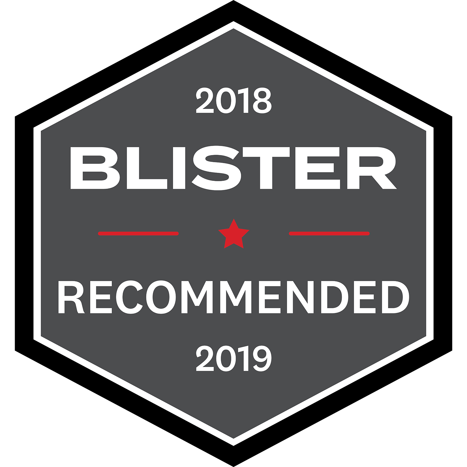 2019 Blister Recommended