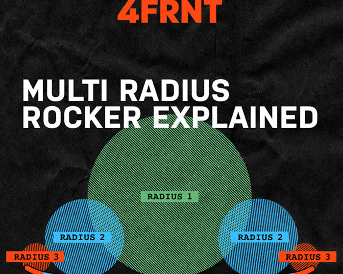 Multi-Radius Rocker: What is it?