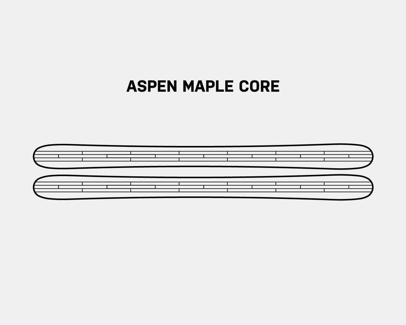 Aspen Maple Core