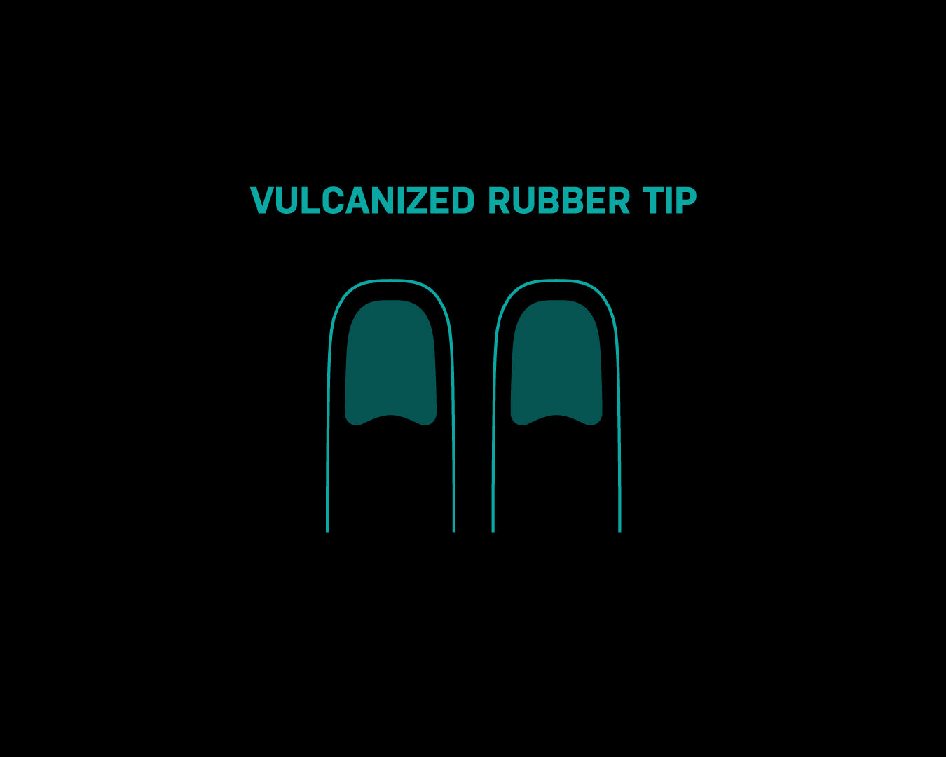 Neoprene Rubber tip