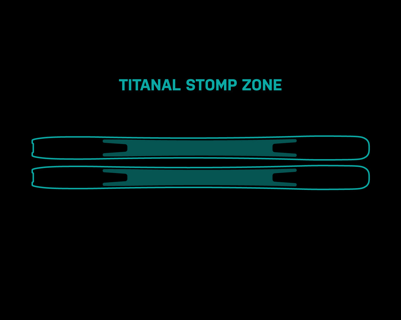 Titanal Laminate