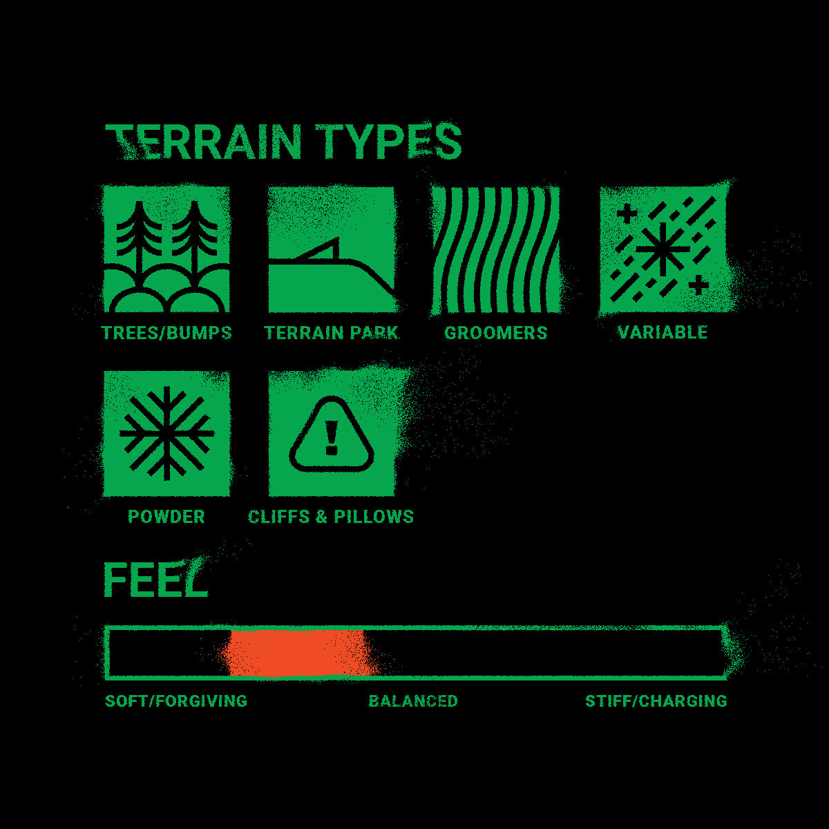 SiverTerrainTypesBlock.jpg