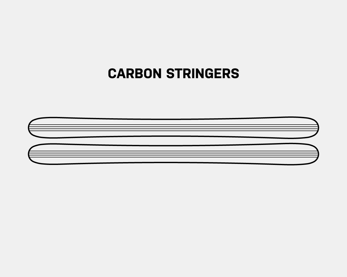 Carbon Stringers