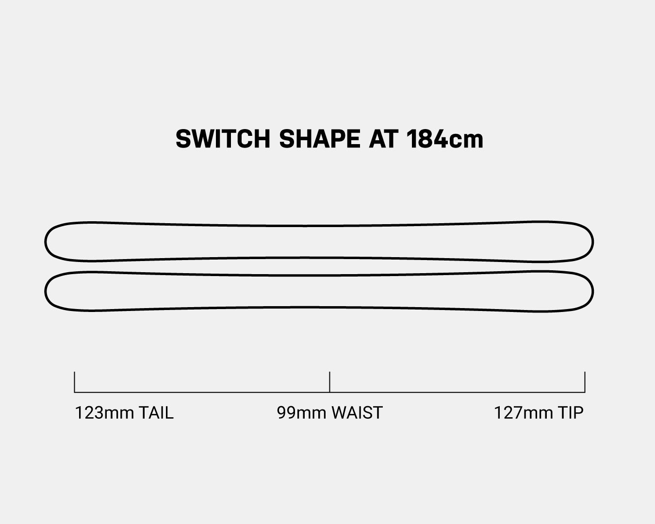 Ski Shape
