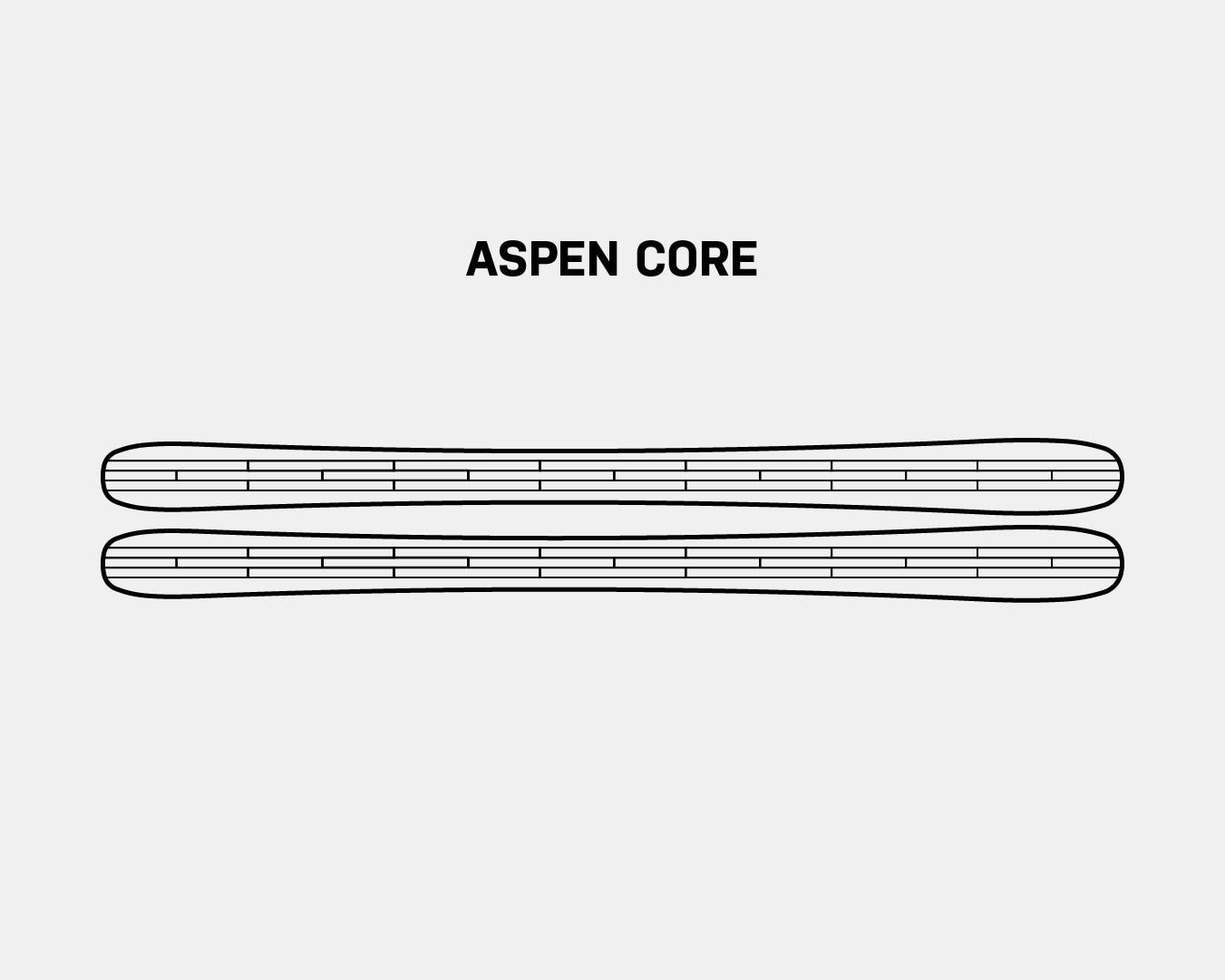 aspen core