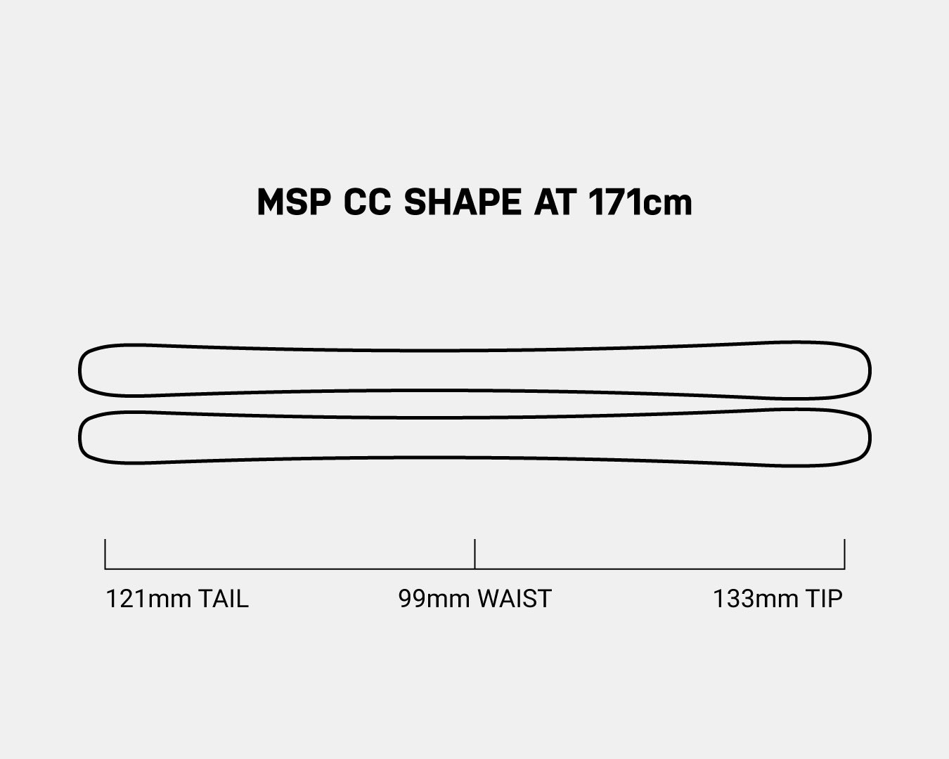 Ski Shape