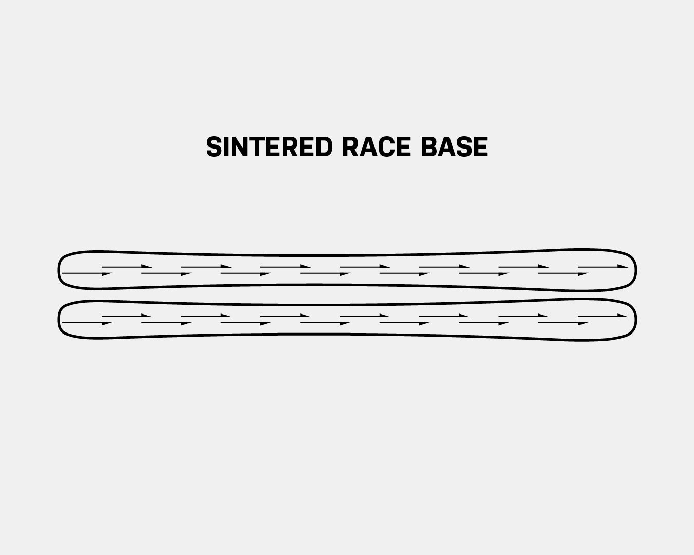 Sintered Base