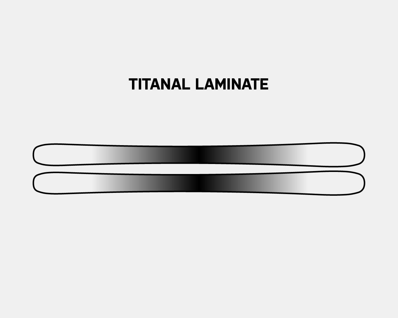 Titanal Laminate