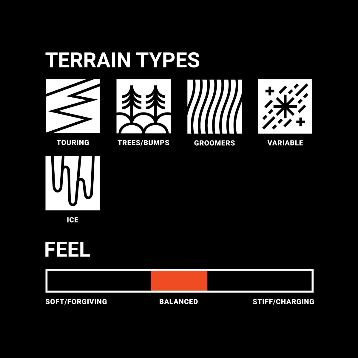 TerrainTypeBlocksNevar_bf3974a4-b898-42cd-bf59-0a02abd7f68b.png